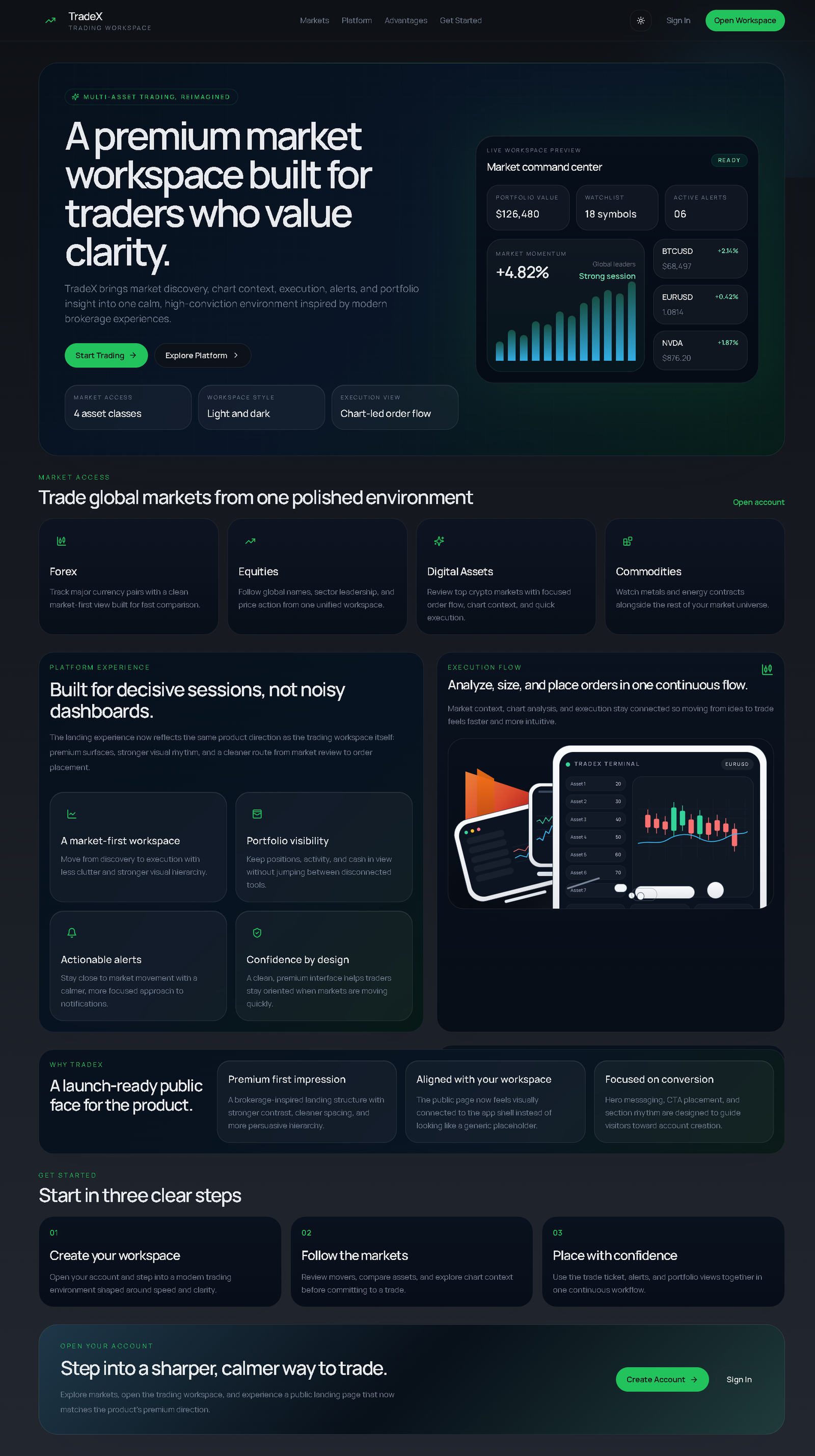 TradeX Platform